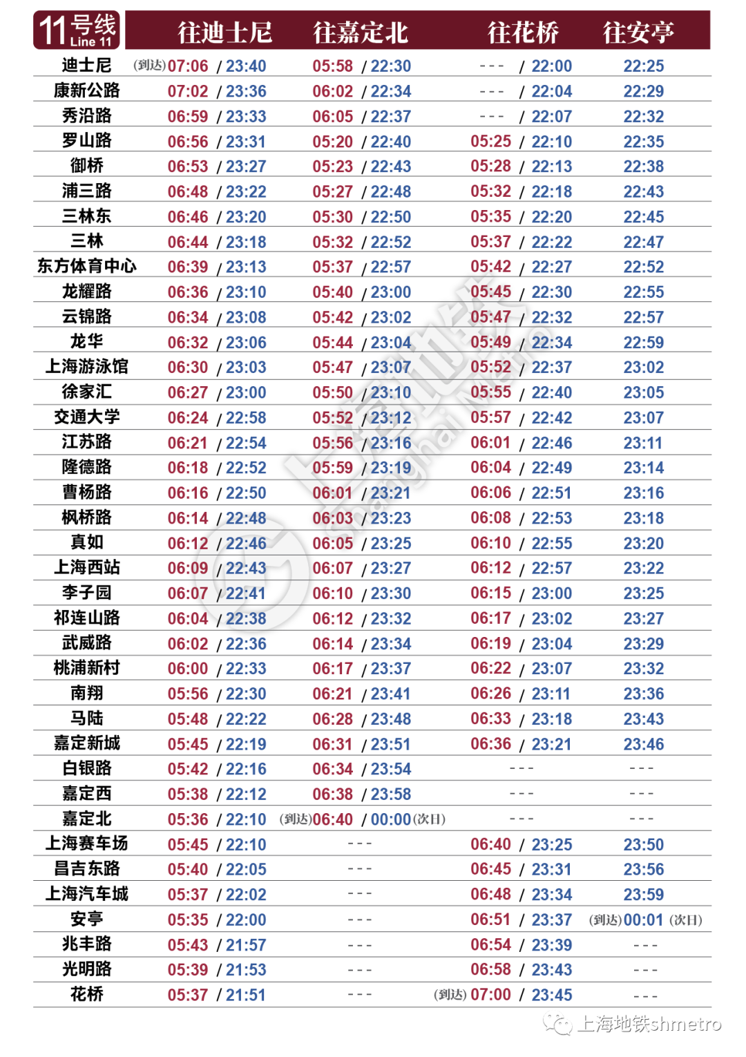 最新上海地铁首末班车时刻表【2020年8月1日启用】