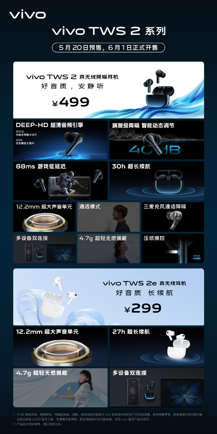 vivo TWS 2降噪耳机发布：音质出色强力降噪，仅售499元