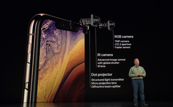 iPhone XS Max发布：6.5寸OLED屏/512G存储 12799元