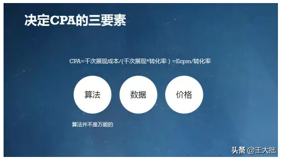 网络推广名词解释：CPA、CPS、CPM、CPT、CPC 是什么意思？