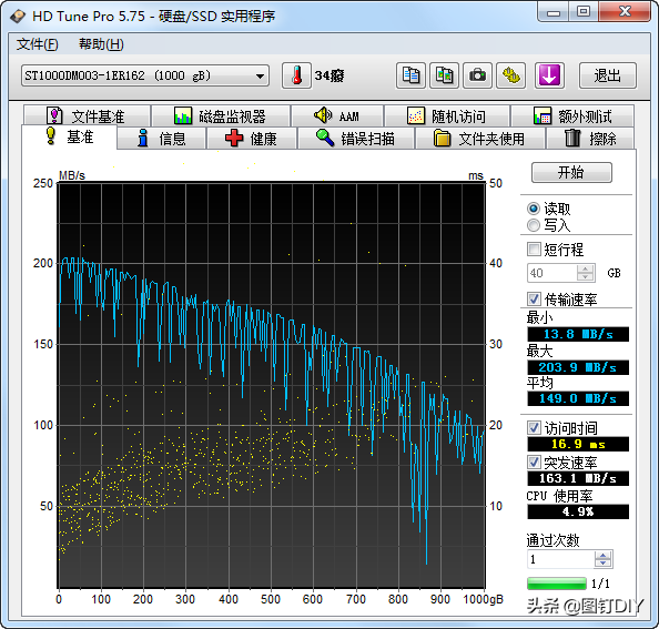 硬盘检测工具(HD Tune Pro)5.75汉化专业版