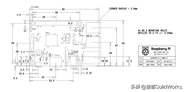 分享一款中国非常火的卡片式电脑模型—Raspberry Pi 3 Model B