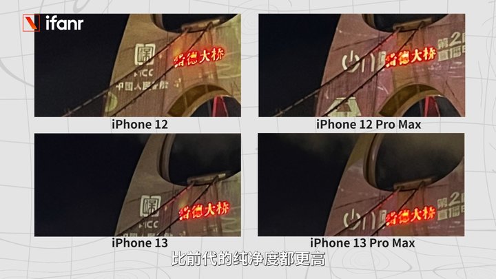 iPhone 13 首发评测：变强了，还更亲民了？