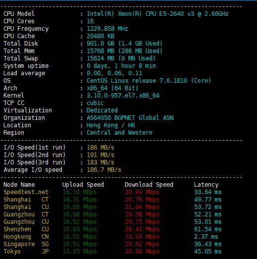 Linux硬盘读写速度IO测试以及centos服务器网速带宽测试