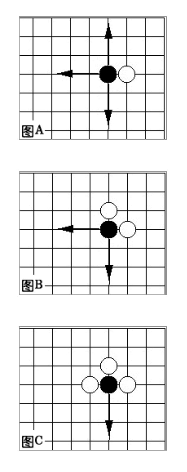 标准围棋有多少个交叉点（围棋规则新手图解）-第11张图片
