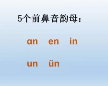 小学汉语拼音小课堂——平舌音与翘舌音、前鼻音韵母和后鼻音韵母