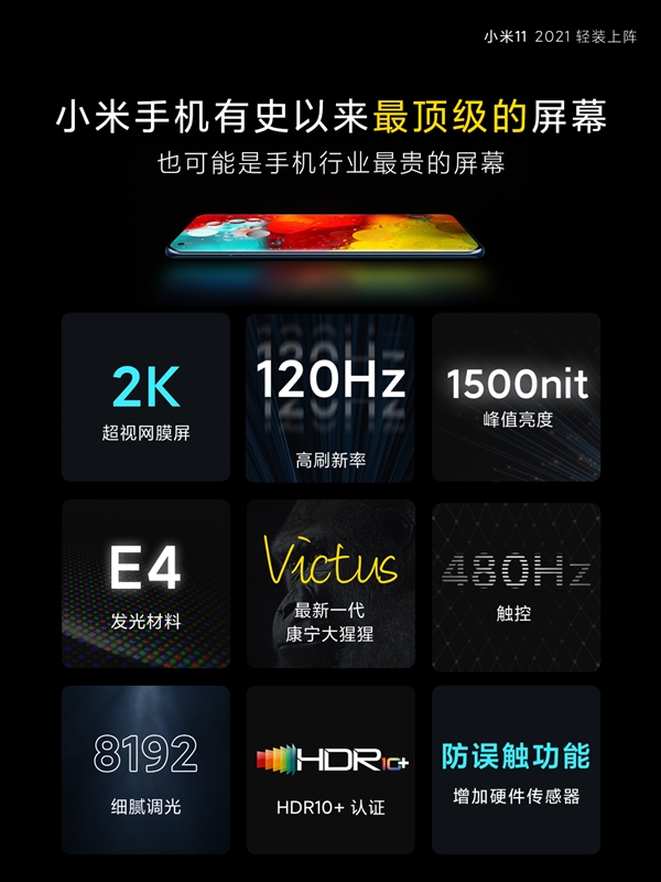 顶级屏幕手机盘点：三星S21全球第一，E4发光材料成旗舰标配