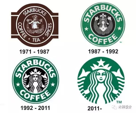 致创业者，七种logo解读，帮你决定应该选择什么样的logo