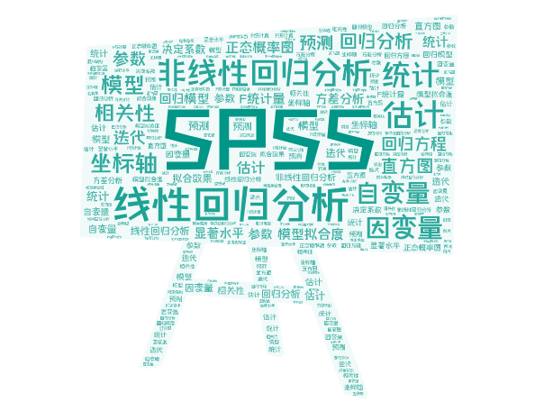 SPSS教程-回归分析