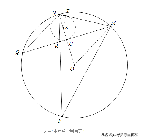 【每日一题64】求三角形内外心之间的距离？至少涉及7个三角形！