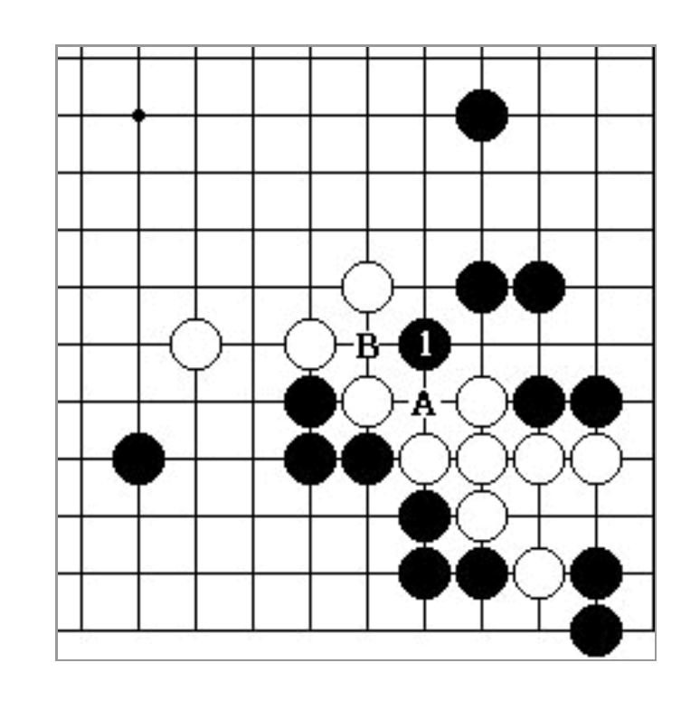 标准围棋有多少个交叉点（围棋规则新手图解）-第27张图片