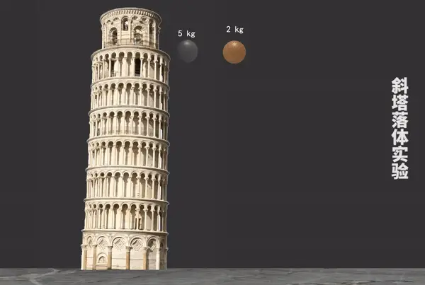 伽利略和比萨斜塔的故事