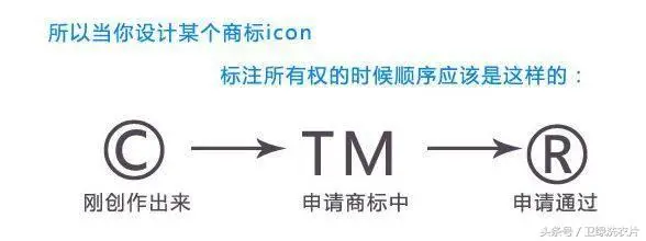 tm标和r标的区别（tm和r商标哪个最放心用）