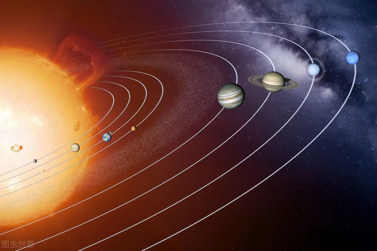 银河系八大行星排列顺序（太阳系八大行星示意图）