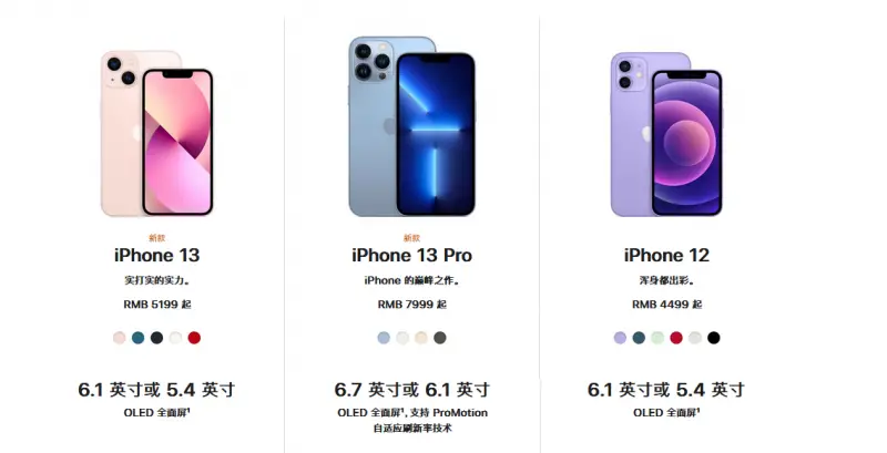 iphone13参数配置对比13pro（苹果13手机各型号参数对比介绍）