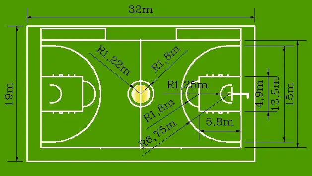 篮球架高度国际标准尺寸（正规篮球场标准尺寸清晰图）