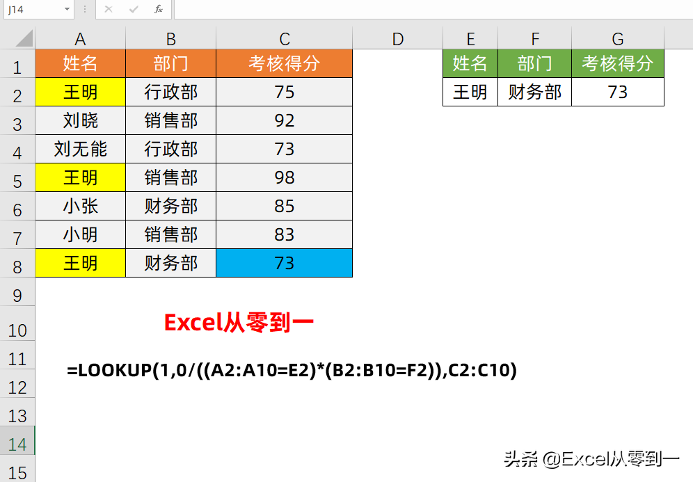 成为同事眼中的Excel大神，学会这10组公式就够了，收藏备用吧
