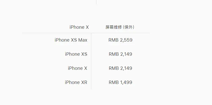 iphonex换内屏多少钱（iphonex内外屏一起换多少钱）