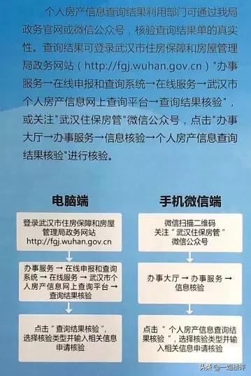 2022年武汉买房政策：资格认定、首付、贷款、落户、二手房