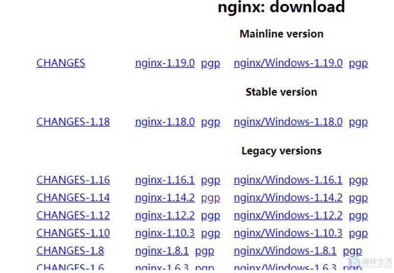 nginx是什么(网页出现nginx什么意思？)