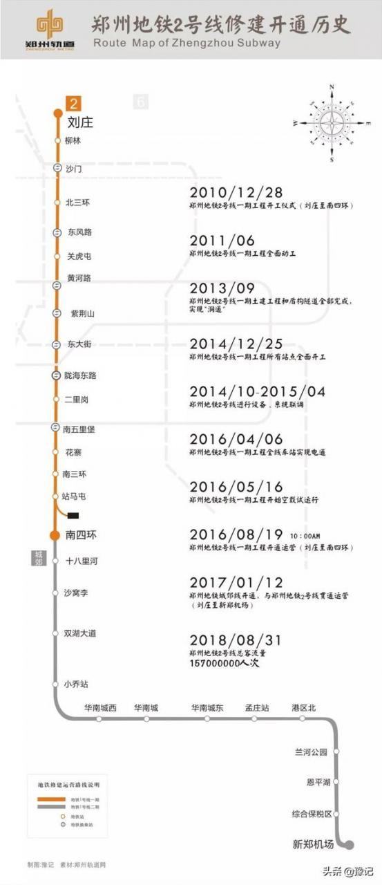 郑州地铁一号线什么时候开始运行的