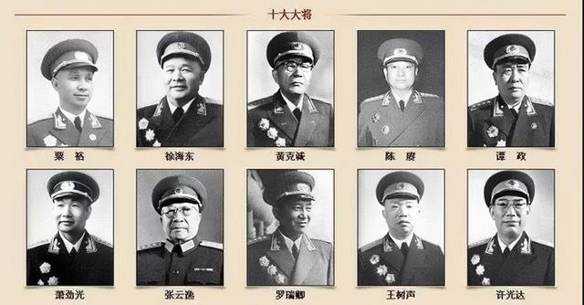 中国人民解放军开国十大大将