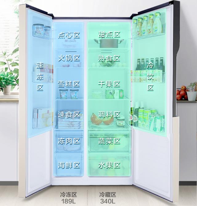 双开门冰箱品牌排行榜前十名（最新双门冰箱排行榜）