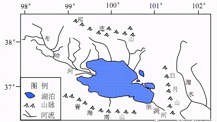 中国河流图怎么画（中国六大区域划分图）