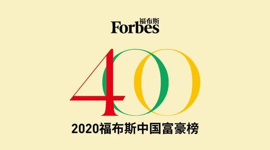 福布斯中国富豪排行榜（2022中国富豪排行前400名单）