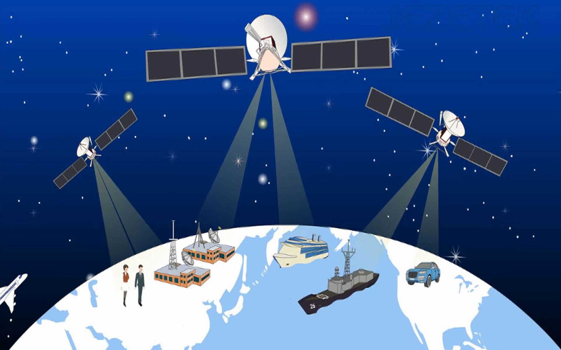 美国GPS卫星精度0.4米，俄格洛纳斯10米，中国北斗呢？