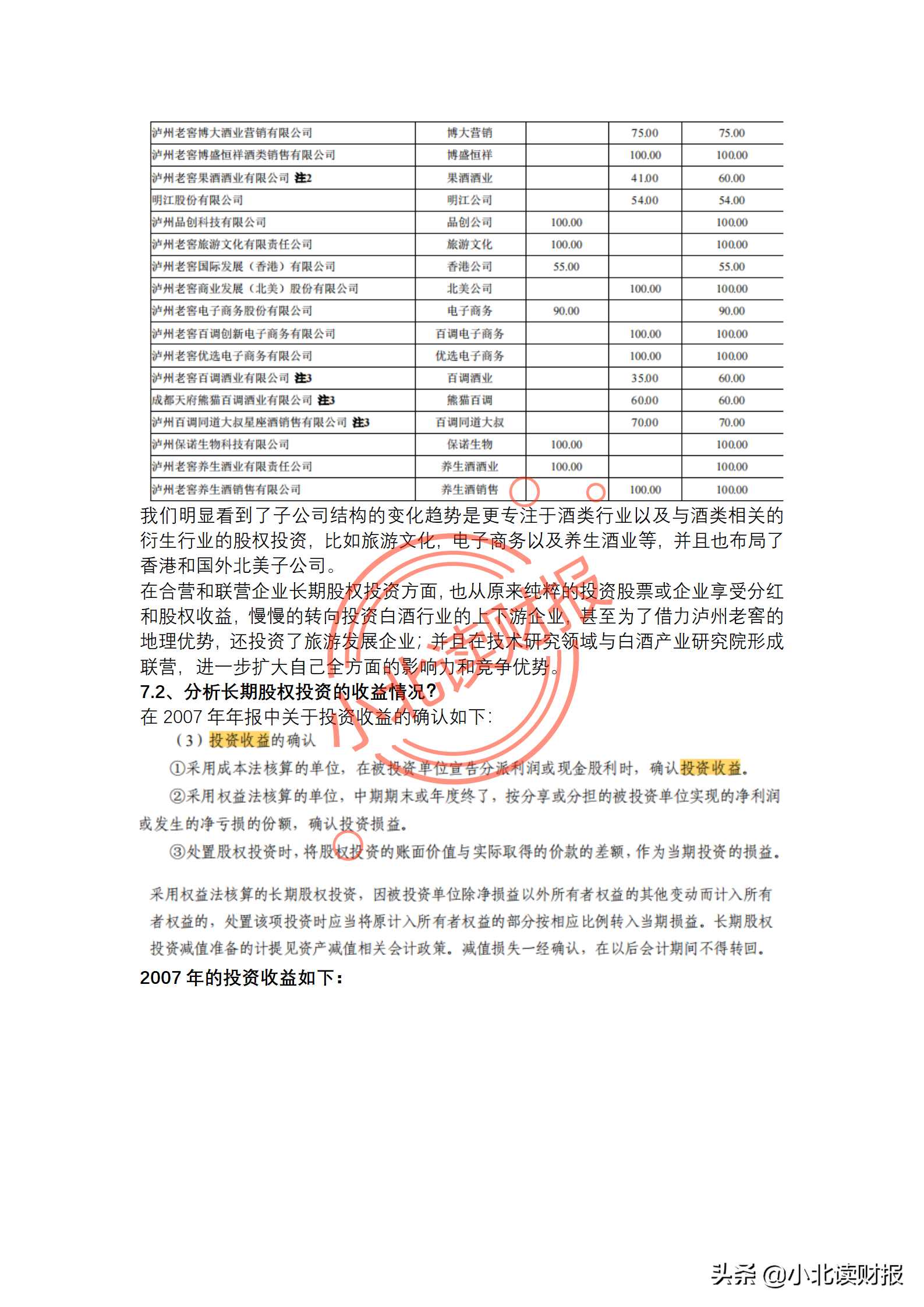 泸州老窖资产质量分析报告（大约70页）
