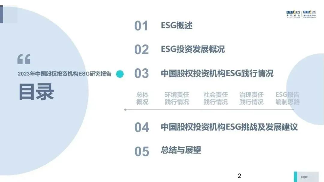清科首份股权投资机构ESG研究报告及榜单发布！