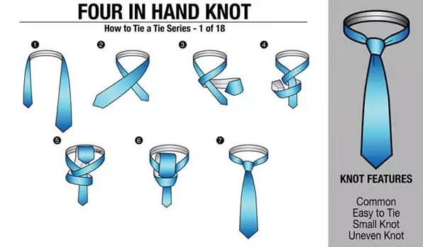 初学者打领带怎么打（打领带的８种基础教程）