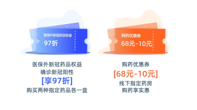 2023年度沪惠保参保人数超300万！更多市民开始为全家增添保障_行业动态