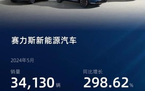 车企5月成绩单出炉赛力斯新能源汽车年内热销超15万辆_行业动态